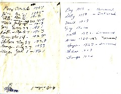 dorrough birth dates
